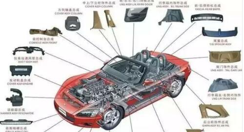 「養(yǎng)車(chē)」會(huì)開(kāi)也得會(huì)修！