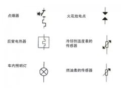 掌握這些汽車電路符號，維修汽車電路再也不用